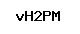 Code antispam